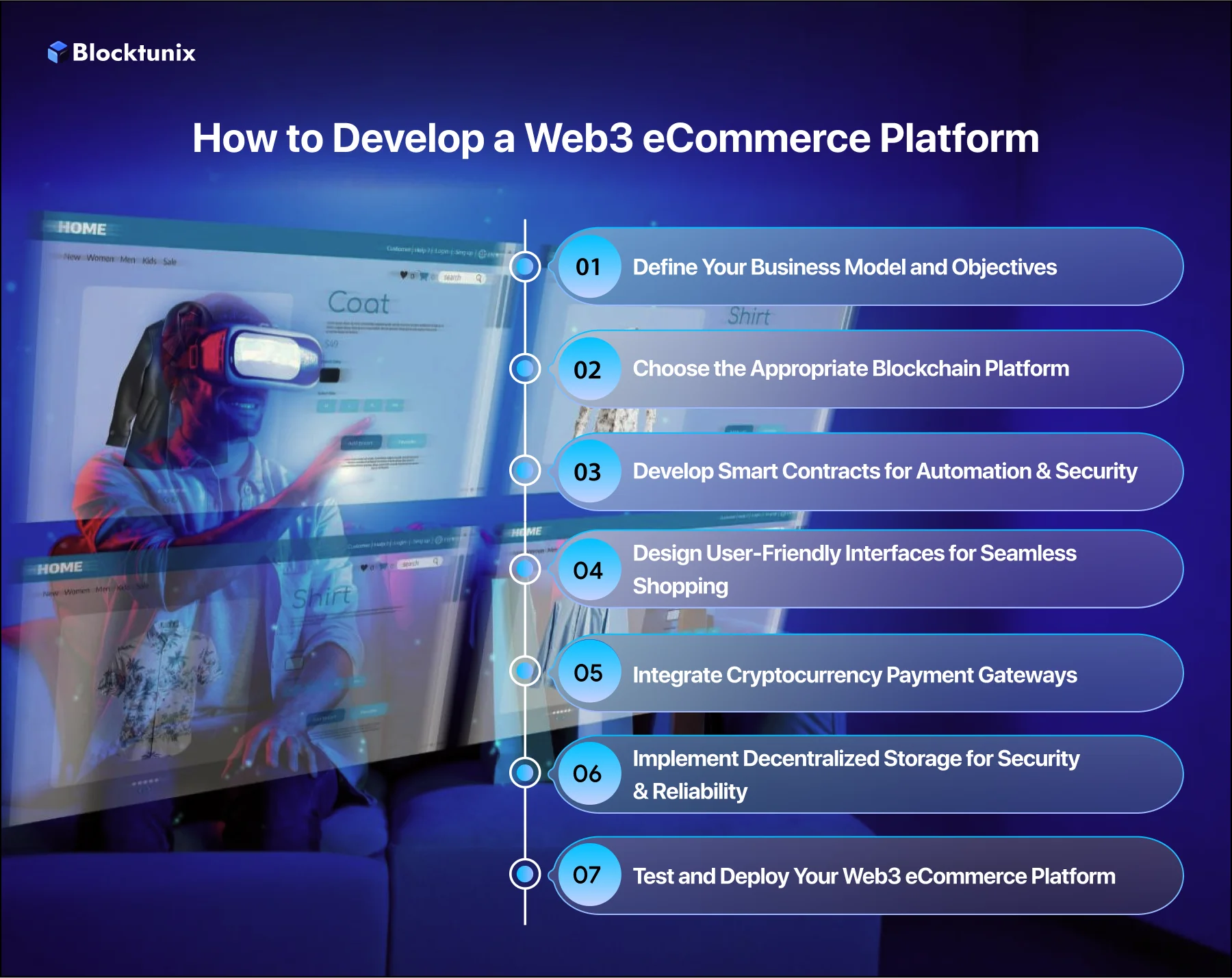 Steps to Develop a Web3 eCommerce Platform