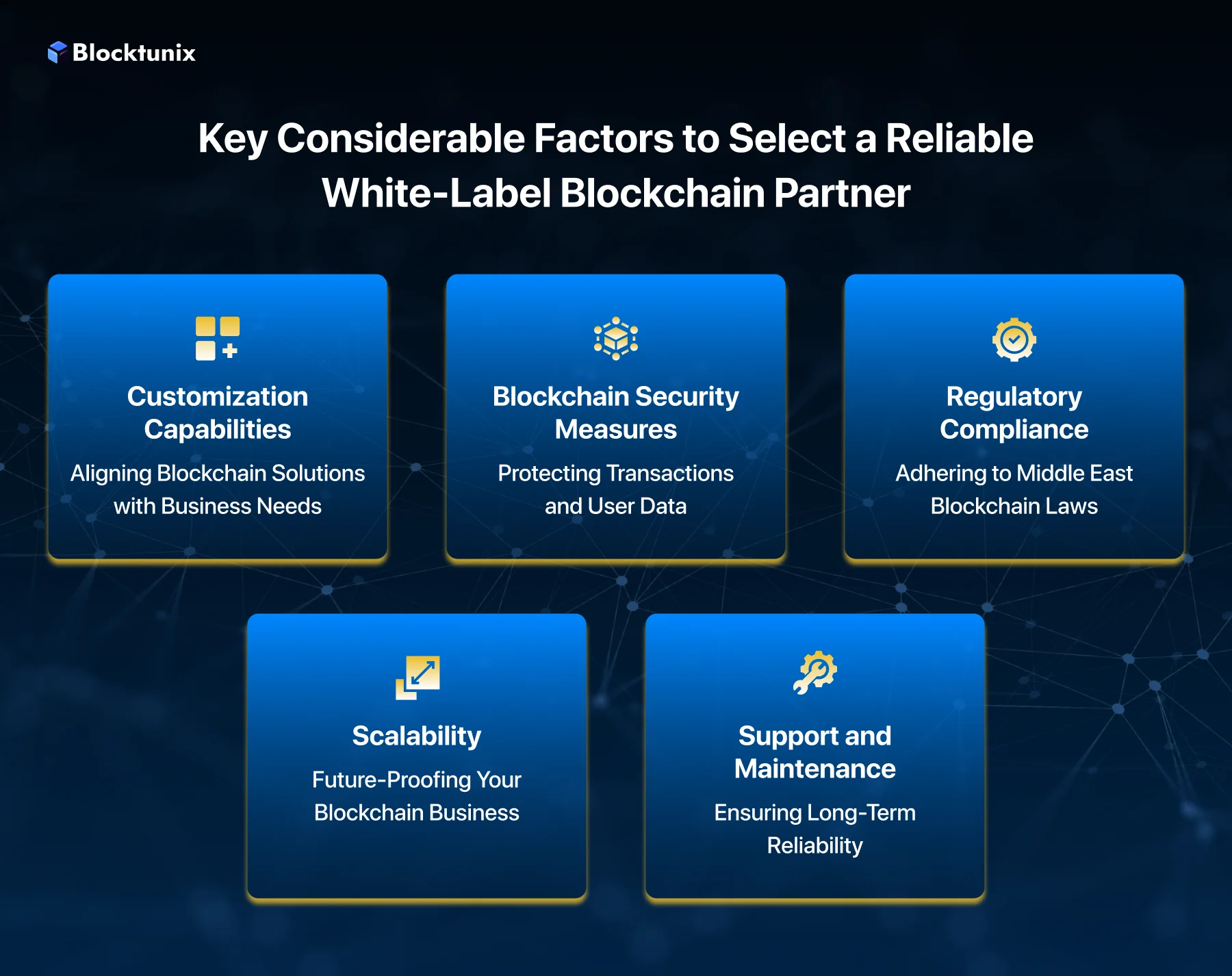 Reliable White Label Blockchain Partner