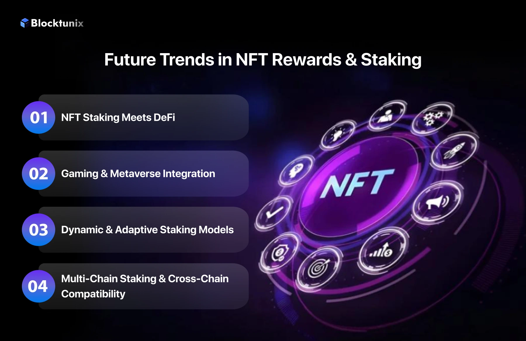 Future Trends
