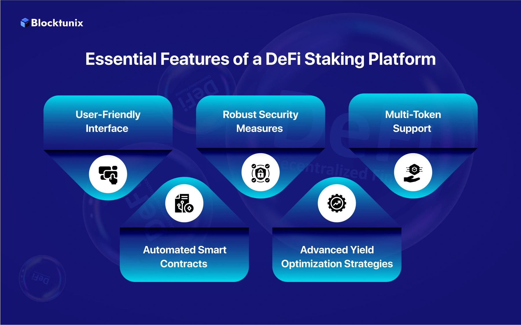 Features of a DeFi Staking Platform
