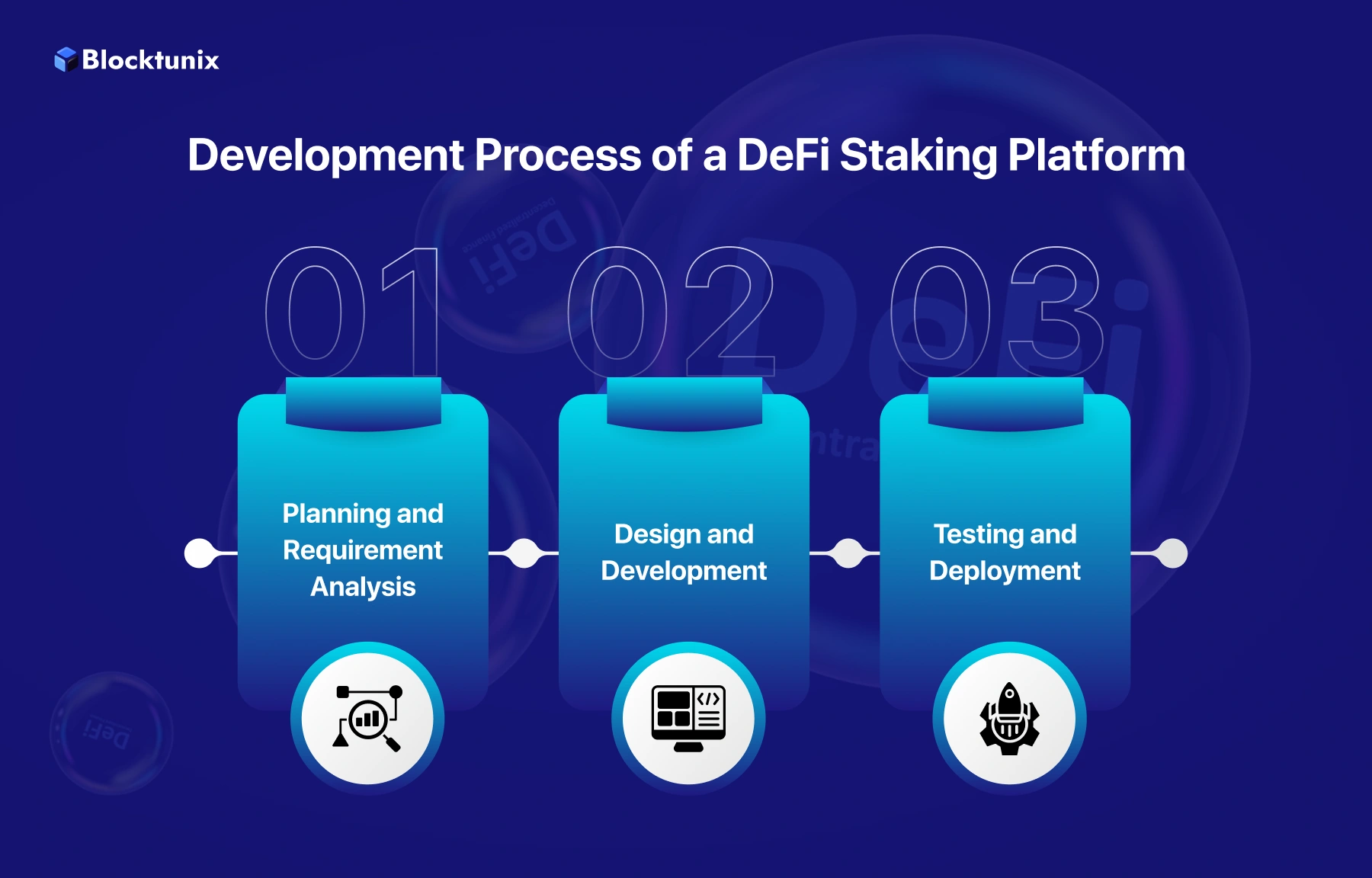 Development Process of a DeFi Staking Platform 