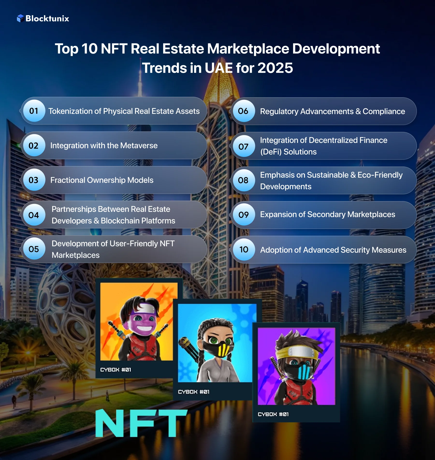 NFT Real Estate Marketplace Development Trends