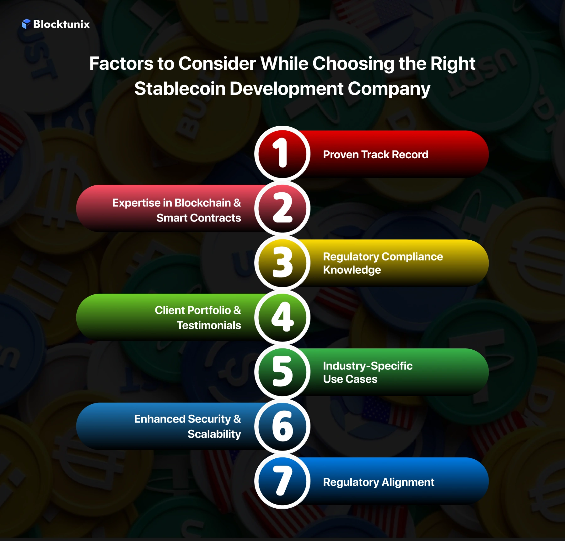 Choose the Right Stablecoin Development Partner