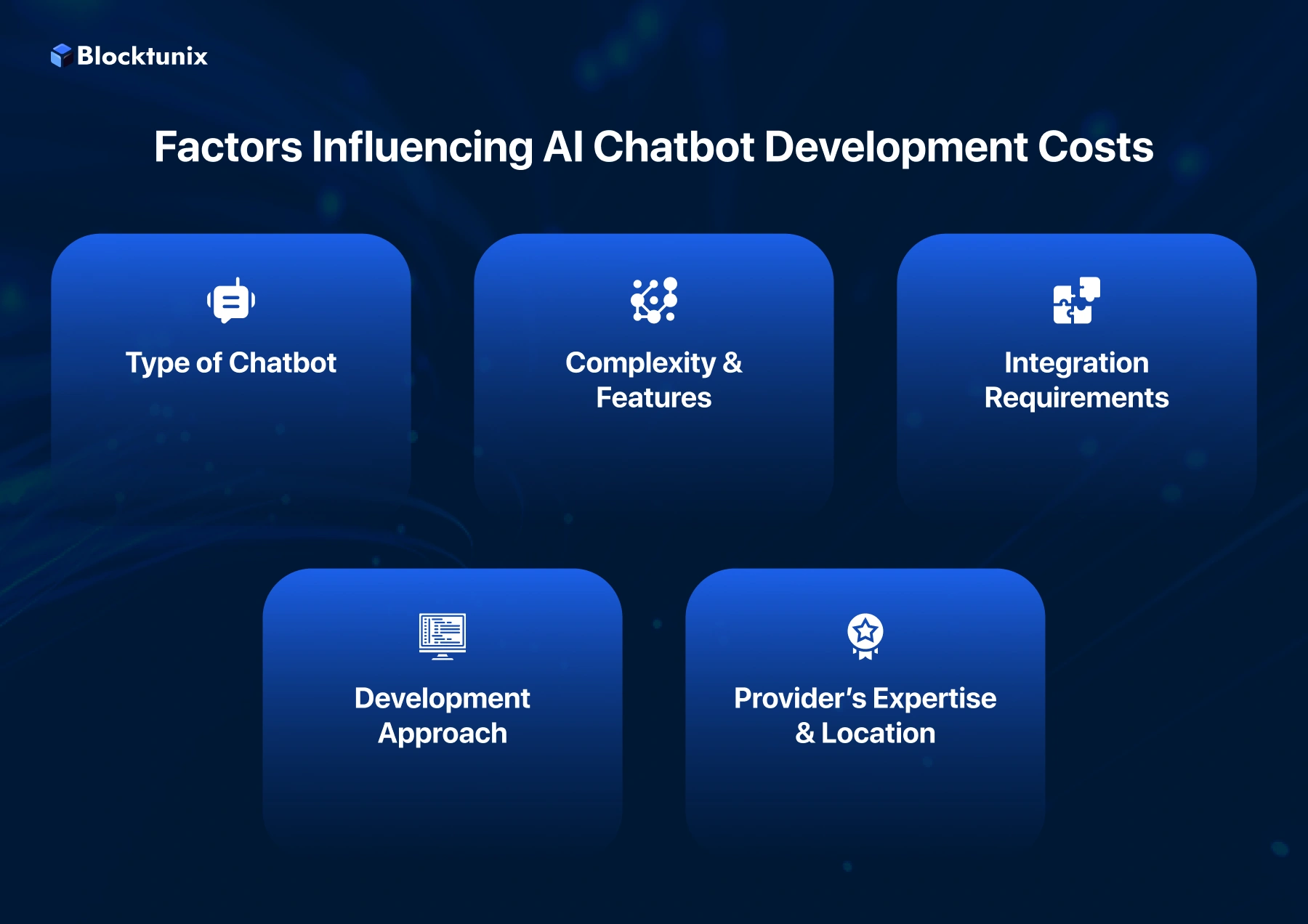 Factors Influencing Development Cost 