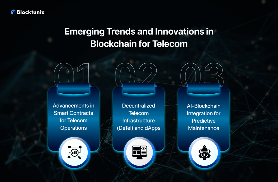 Emerging Trends and Innovations