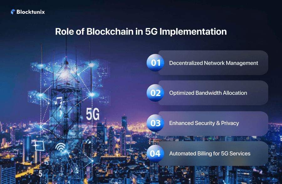 Role of Blockchain in 5G Implementation 