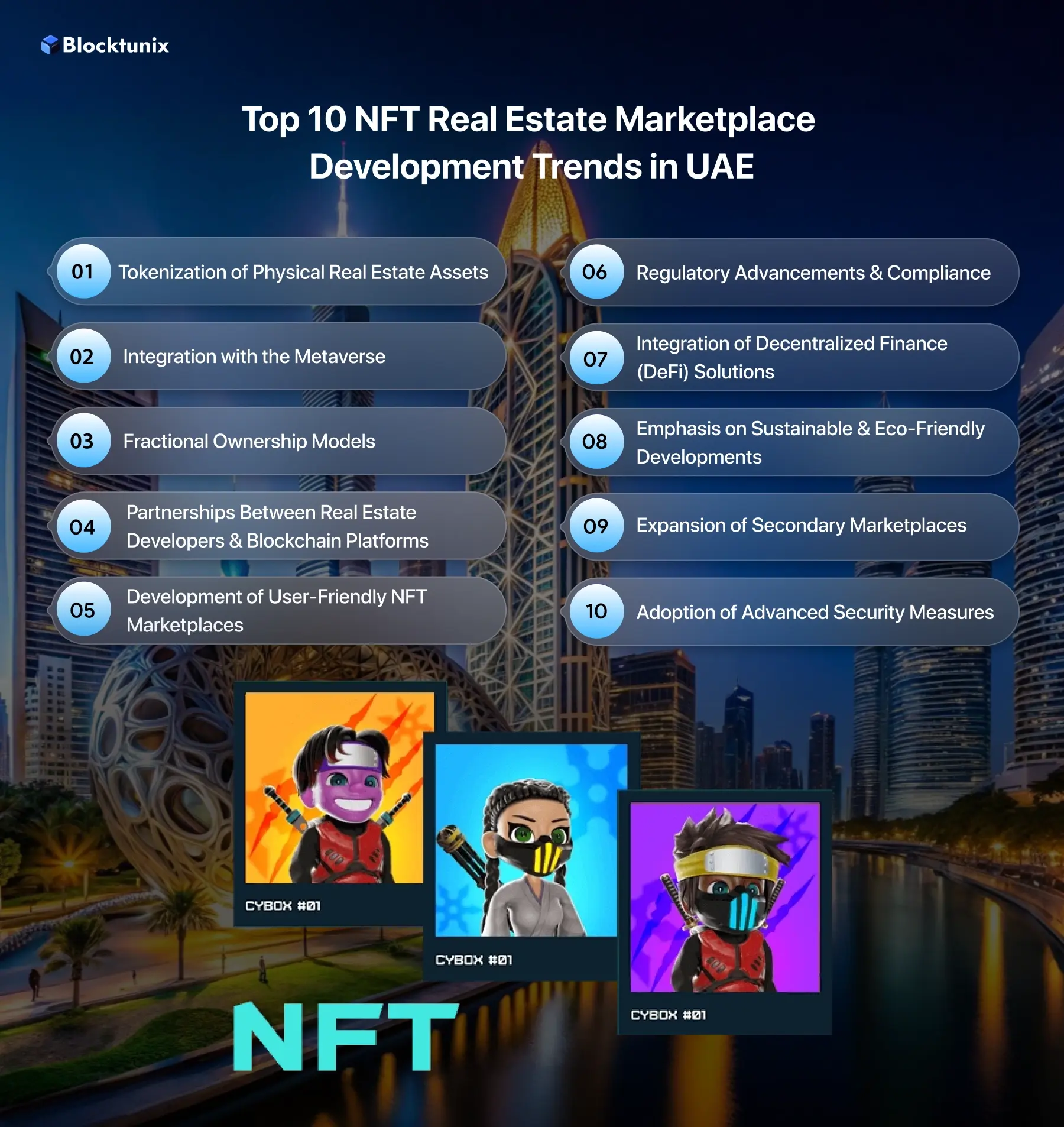 NFT Real Estate Marketplace Development Trends